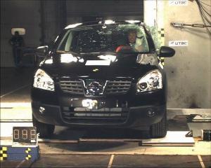 Nissan Qashqai - Европейцы по достоинству оценили безопасность кроссовера Город Уфа 00.jpg