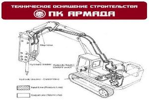 Гидролиний (гидроразводка) для экскаваторов Caterpillar, Komatsu, Hyundai.  Город Уфа гид_000001.jpg