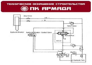 Гидролиний (гидроразводка) для экскаваторов Caterpillar, Komatsu, Hyundai.  Город Уфа гид1_000001.jpg