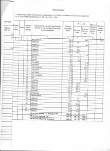  Сдаются в аренду офисные помещения  Город Уфа экспликация 1-ого этажа.jpg