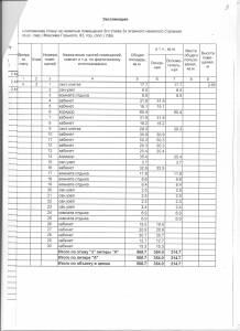  Сдаются в аренду офисные помещения  Город Уфа экспликация 3-ого этажа.jpg